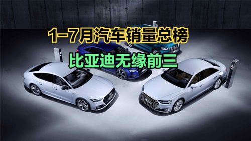 7月汽車銷量總榜 17款車型突破10萬(wàn)輛，前十名國(guó)產(chǎn)占6個(gè)，比亞迪意外丟冠